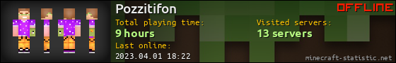 Pozzitifon userbar 560x90