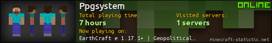 Ppgsystem userbar 560x90