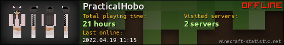 PracticalHobo userbar 560x90