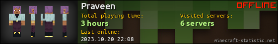 Praveen userbar 560x90