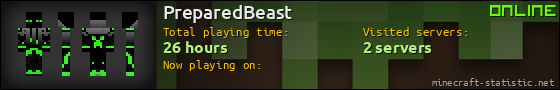 PreparedBeast userbar 560x90