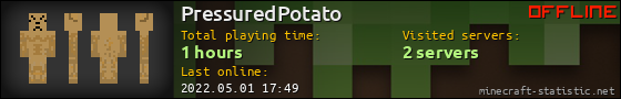 PressuredPotato userbar 560x90