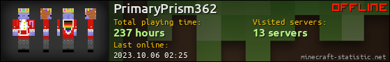 PrimaryPrism362 userbar 560x90