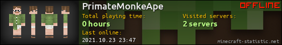 PrimateMonkeApe userbar 560x90