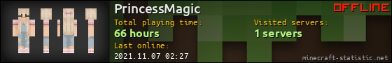 PrincessMagic userbar 560x90