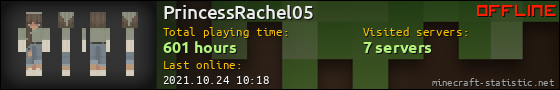 PrincessRachel05 userbar 560x90