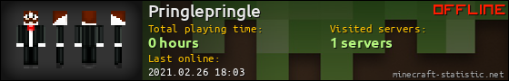 Pringlepringle userbar 560x90