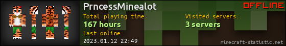 PrncessMinealot userbar 560x90