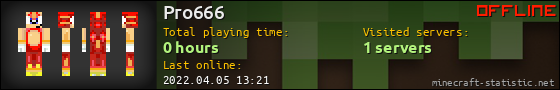 Pro666 userbar 560x90