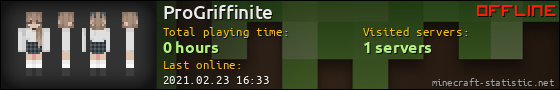 ProGriffinite userbar 560x90