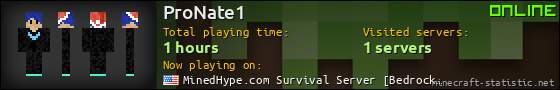 ProNate1 userbar 560x90