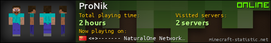 ProNik userbar 560x90
