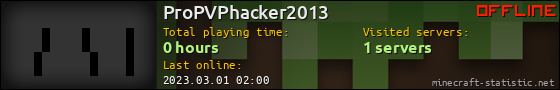 ProPVPhacker2013 userbar 560x90