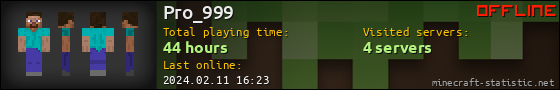 Pro_999 userbar 560x90
