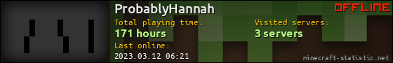 ProbablyHannah userbar 560x90