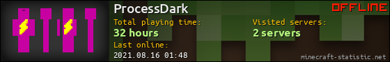 ProcessDark userbar 560x90