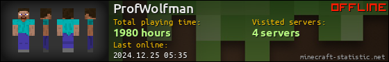 ProfWolfman userbar 560x90