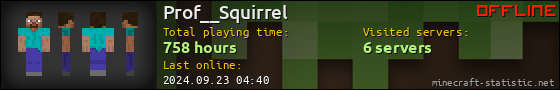 Prof__Squirrel userbar 560x90