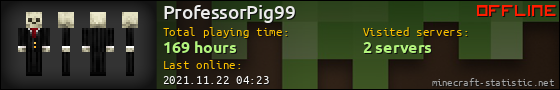 ProfessorPig99 userbar 560x90