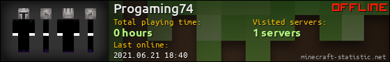 Progaming74 userbar 560x90
