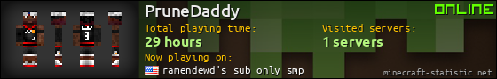 PruneDaddy userbar 560x90