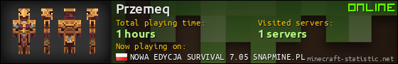 Przemeq userbar 560x90