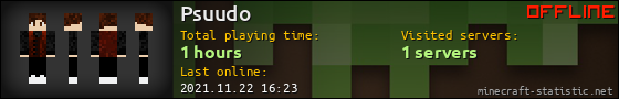 Psuudo userbar 560x90