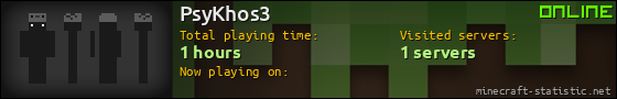 PsyKhos3 userbar 560x90