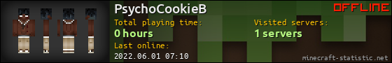 PsychoCookieB userbar 560x90