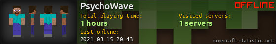 PsychoWave userbar 560x90