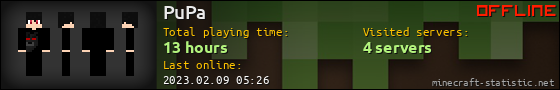 PuPa userbar 560x90