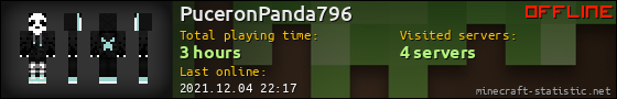 PuceronPanda796 userbar 560x90