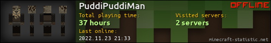 PuddiPuddiMan userbar 560x90