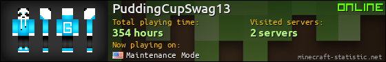 PuddingCupSwag13 userbar 560x90