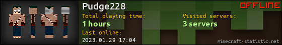 Pudge228 userbar 560x90