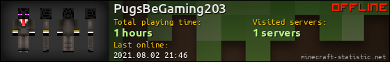 PugsBeGaming203 userbar 560x90