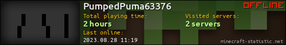 PumpedPuma63376 userbar 560x90