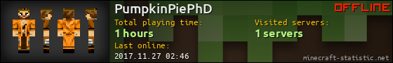 PumpkinPiePhD userbar 560x90