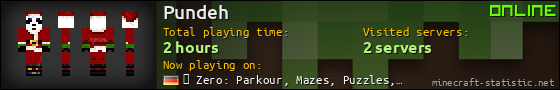 Pundeh userbar 560x90