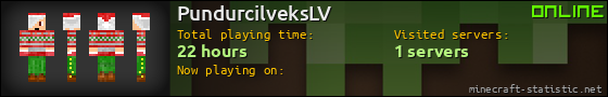 PundurcilveksLV userbar 560x90