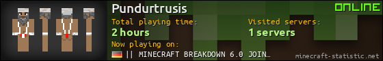 Pundurtrusis userbar 560x90
