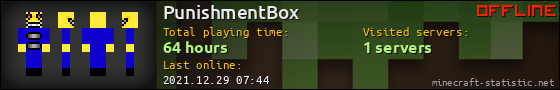 PunishmentBox userbar 560x90