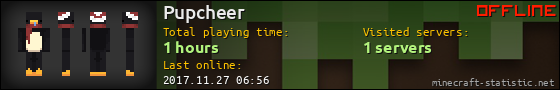 Pupcheer userbar 560x90
