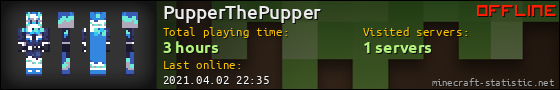 PupperThePupper userbar 560x90