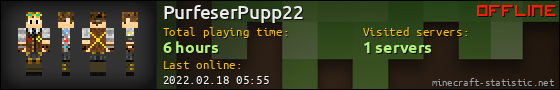 PurfeserPupp22 userbar 560x90