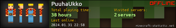 PuuhaUkko userbar 560x90