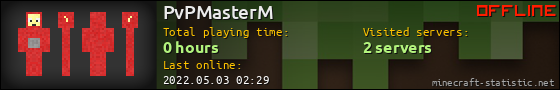 PvPMasterM userbar 560x90