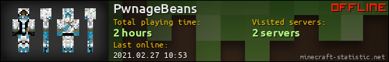 PwnageBeans userbar 560x90