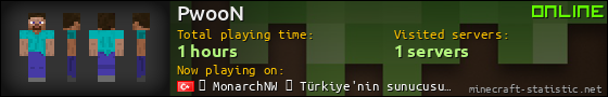 PwooN userbar 560x90