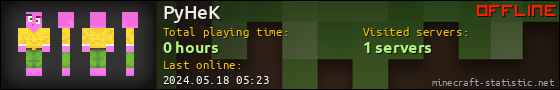 PyHeK userbar 560x90